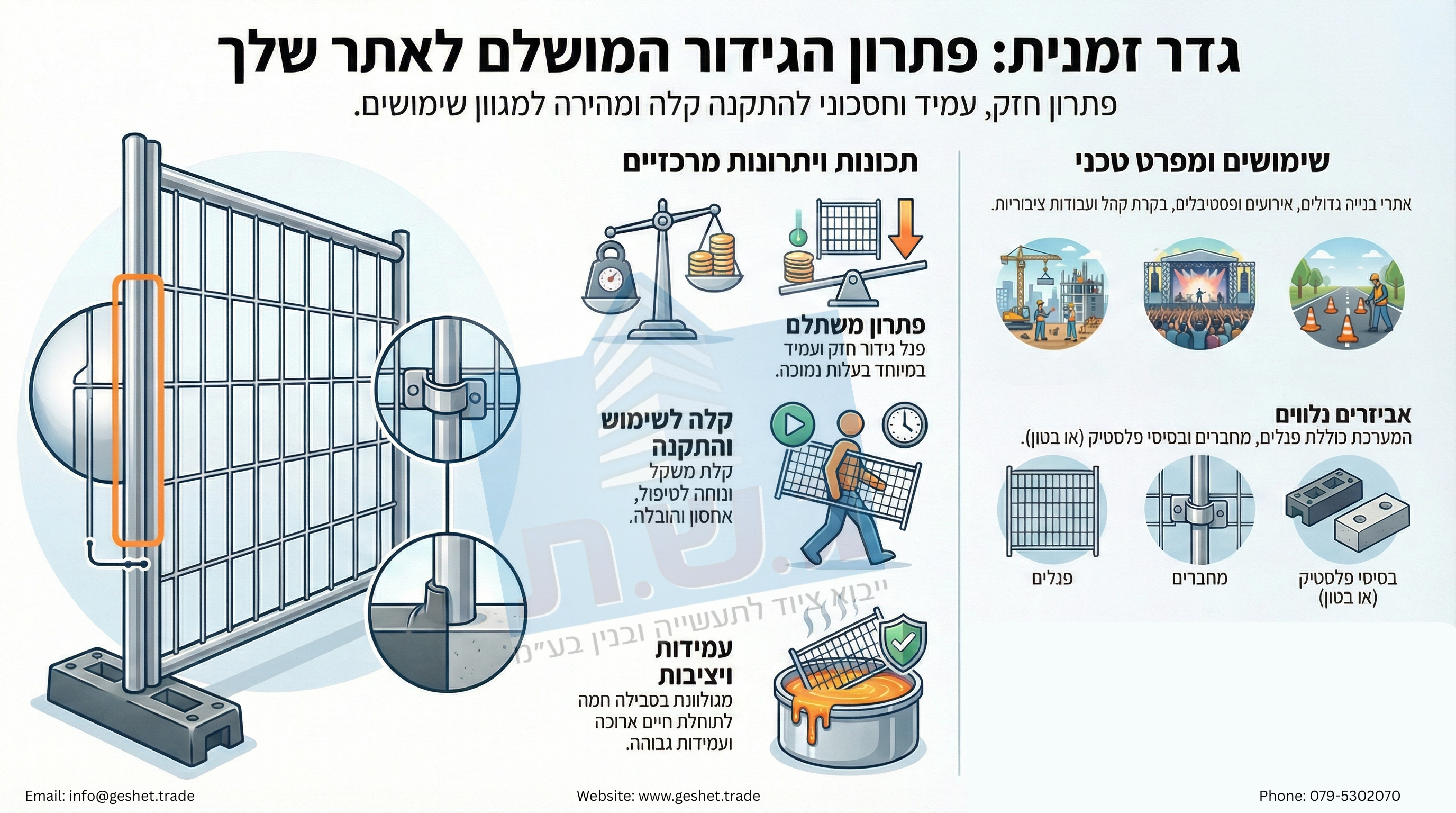 גדר זמנית